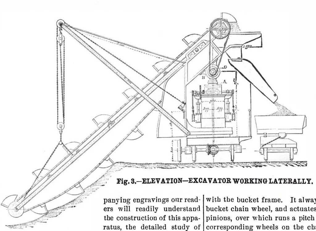 An illustration from Scientific American, Vol. 51, No. 9 (August 1884), 1884, leaf 8