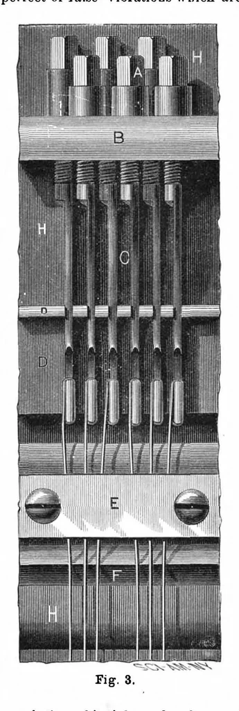 An illustration from Scientific American, Vol. 51, No. 23 (December 1884), 1884, leaf 4