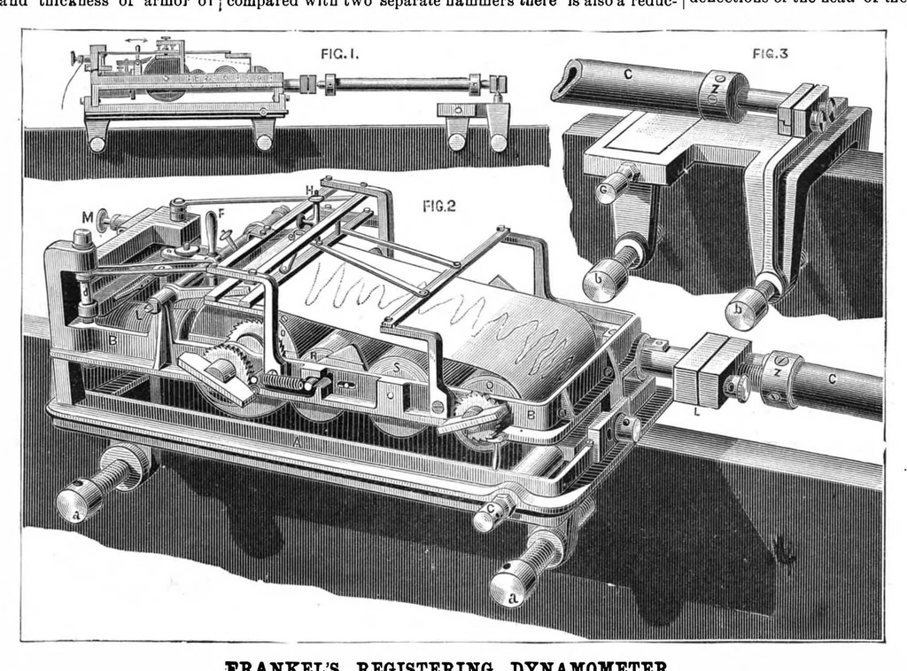An illustration from Scientific American, Vol. 51, No. 25 (December 1884), 1884, leaf 4