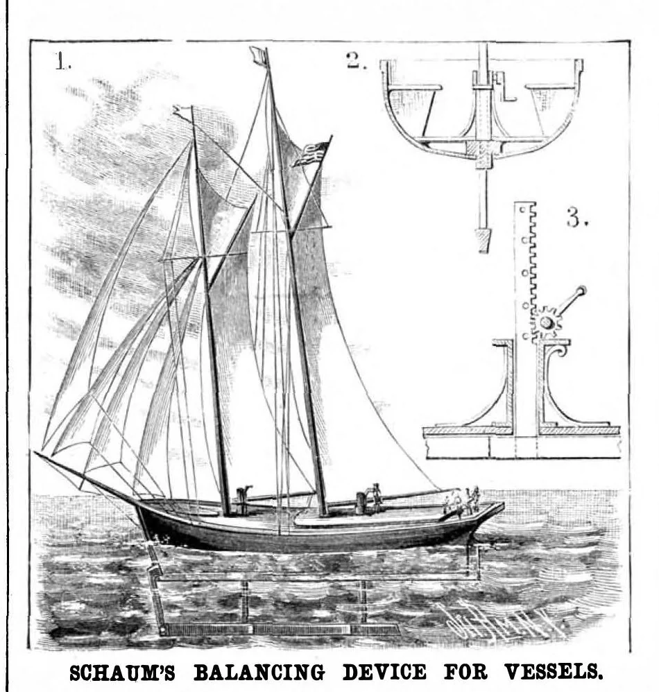 An illustration from Scientific American, Vol. 51, No. 26 (December 1884), 1884, leaf 3