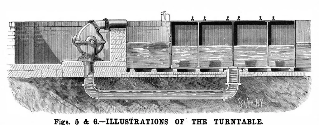 An illustration from Scientific American, Vol. 51, No. 26 (December 1884), 1884, leaf 8
