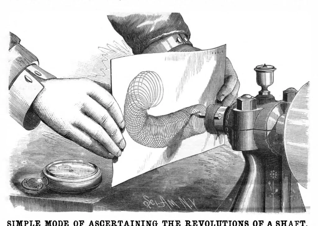 An illustration from Scientific American, Vol. 52, No. 5 (January 1885), 1885, leaf 7