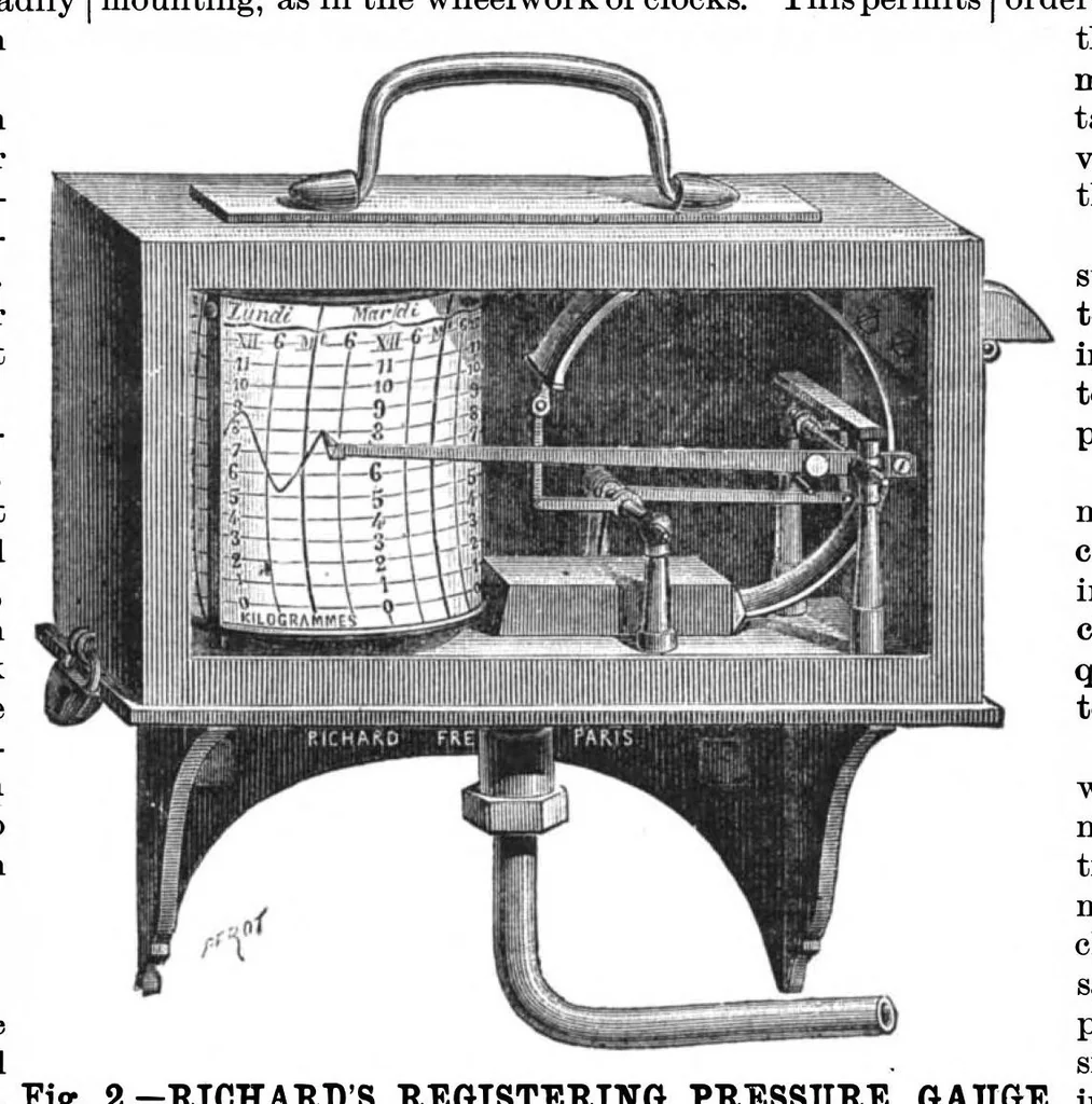 An illustration from Scientific American, Vol. 52, No. 6 (February 1885), 1885, leaf 7