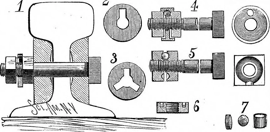An illustration from Scientific American, Vol. 52, No. 9 (February 1885), 1885, leaf 3