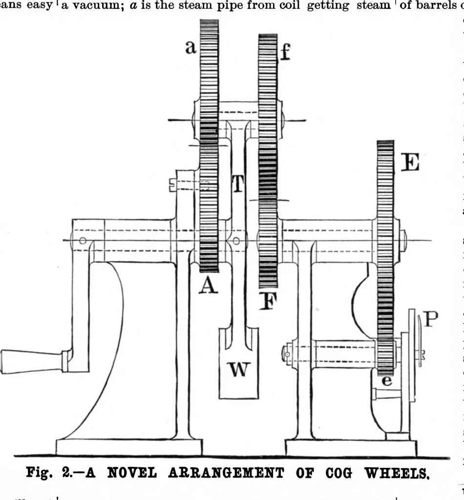 An illustration from Scientific American, Vol. 52, No. 11 (March 1885), 1885, leaf 5