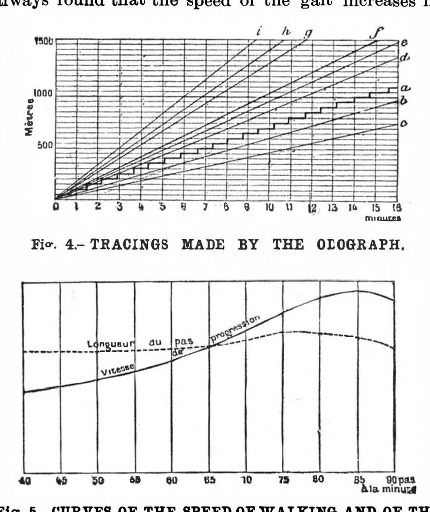 An illustration from Scientific American, Vol. 52, No. 12 (March 1885), 1885, leaf 9