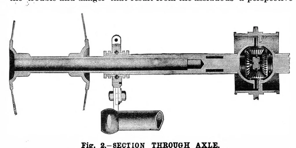 An illustration from Scientific American, Vol. 52, No. 13 (March 1885), 1885, leaf 9