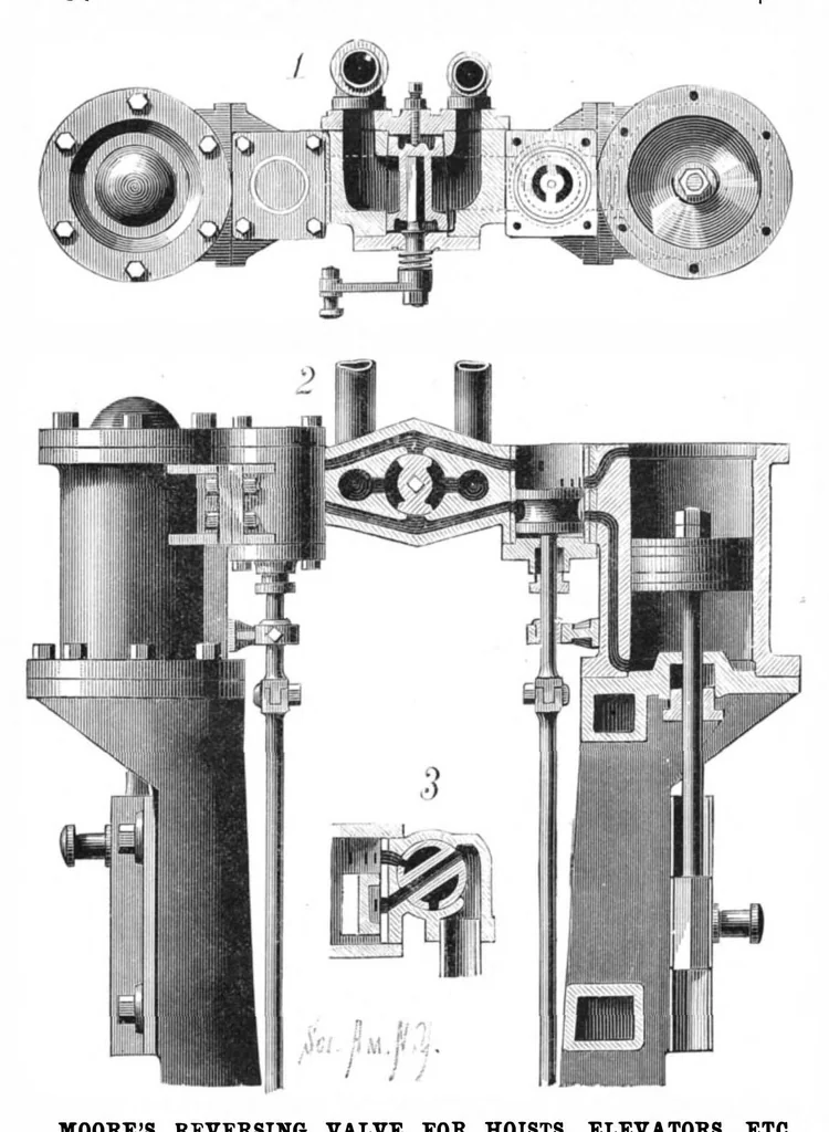 An illustration from Scientific American, Vol. 52, No. 15 (April 1885), 1885, leaf 4
