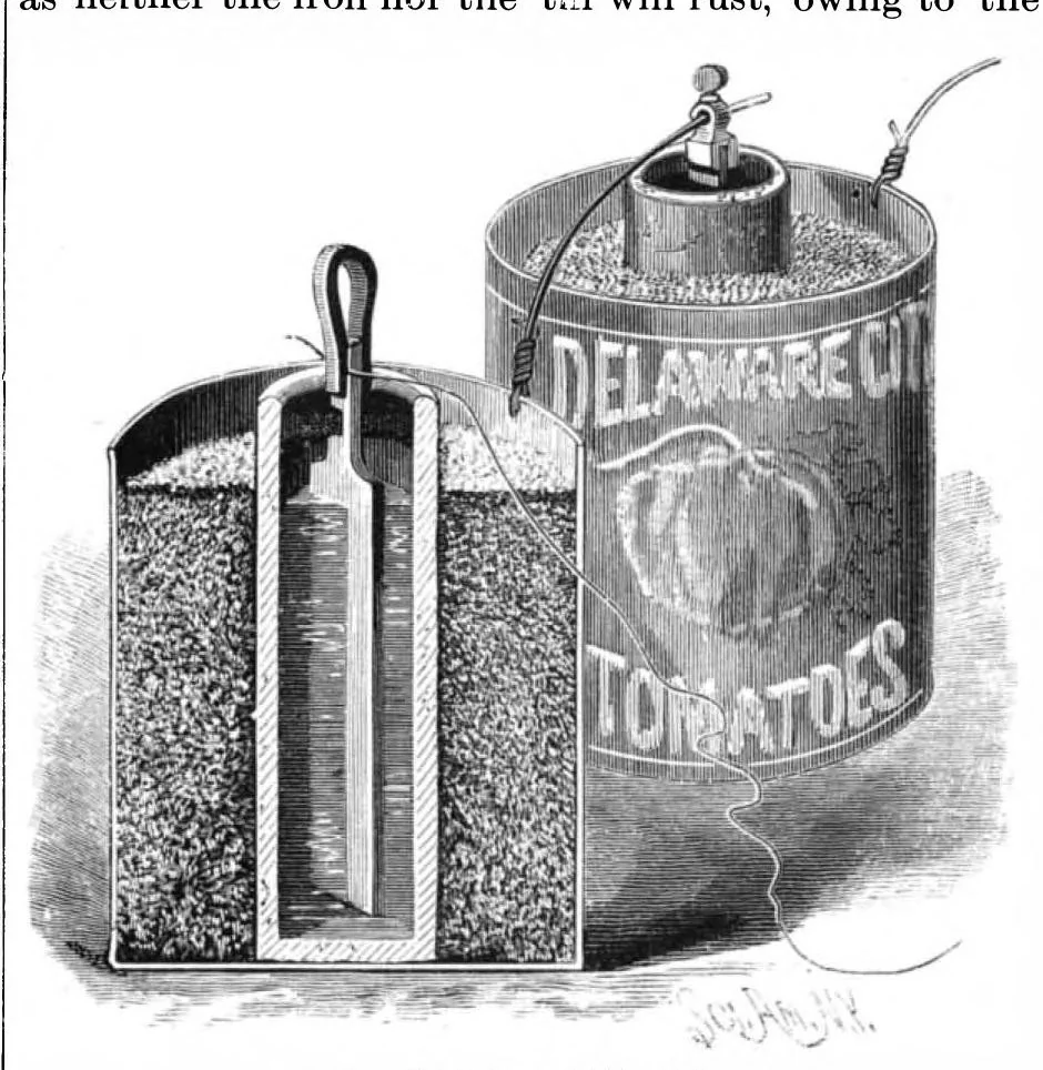 An illustration from Scientific American, Vol. 52, No. 15 (April 1885), 1885, leaf 7