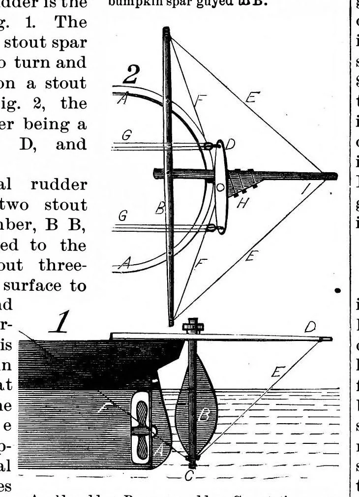 An illustration from Scientific American, Vol. 52, No. 15 (April 1885), 1885, leaf 9