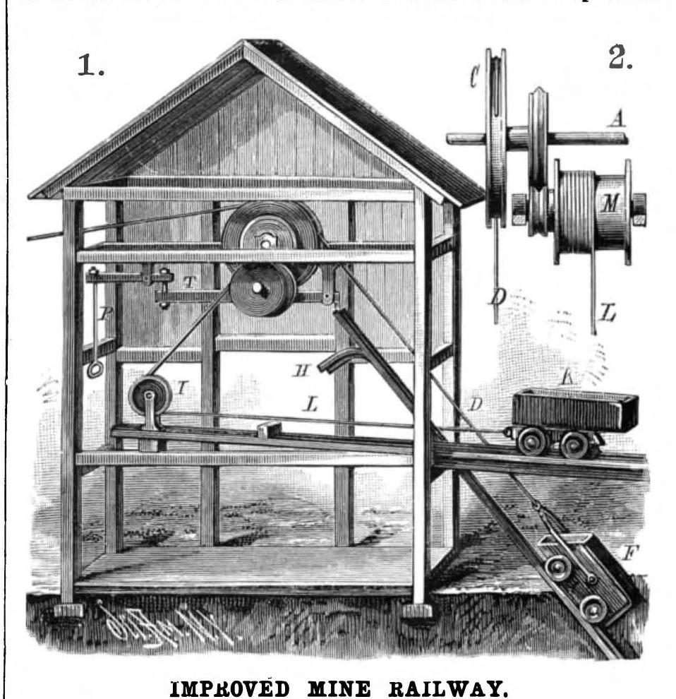 An illustration from Scientific American, Vol. 52, No. 17 (April 1885), 1885, leaf 3