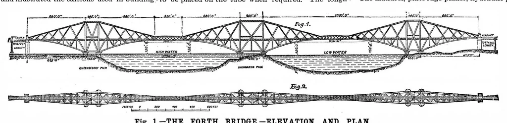 An illustration from Scientific American, Vol. 52, No. 18 (May 1885), 1885, leaf 7