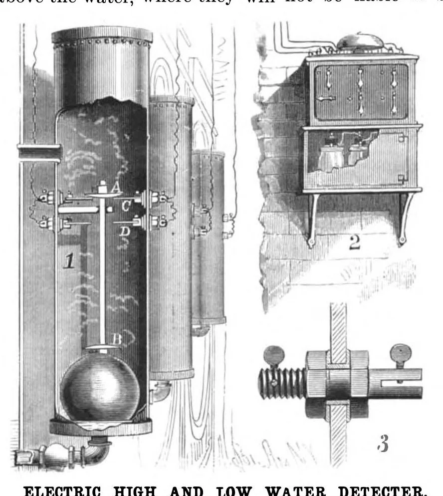 An illustration from Scientific American, Vol. 52, No. 22 (May 1885), 1885, leaf 3