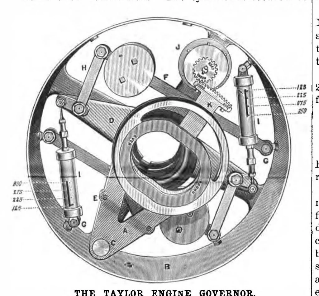 An illustration from Scientific American, Vol. 52, No. 22 (May 1885), 1885, leaf 4