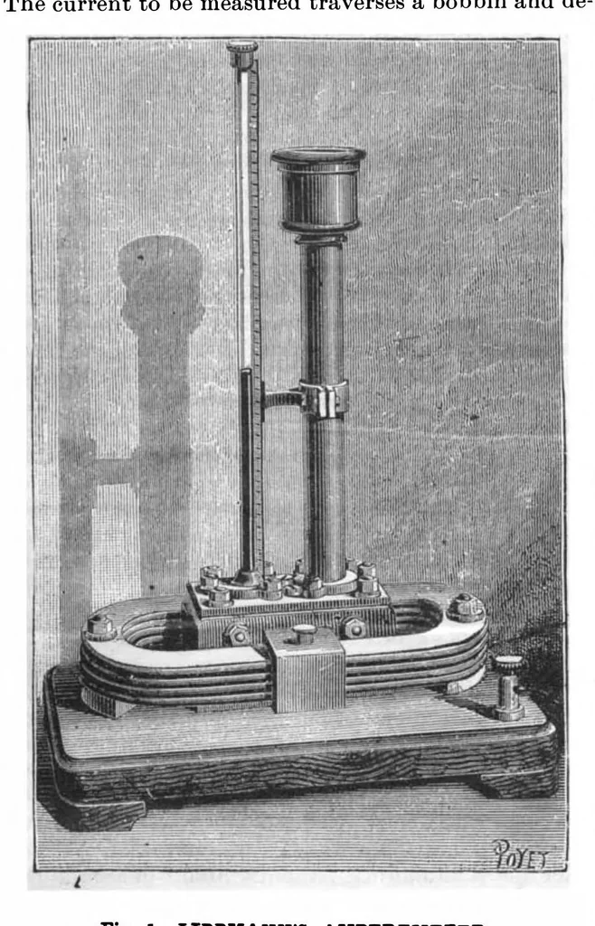 An illustration from Scientific American, Vol. 53, No. 4 (July 1885), 1885, leaf 3