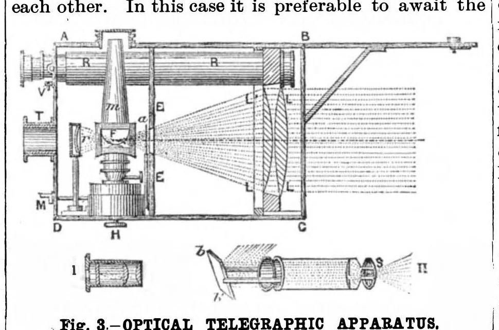 An illustration from Scientific American, Vol. 53, No. 10 (September 1885), 1885, leaf 5