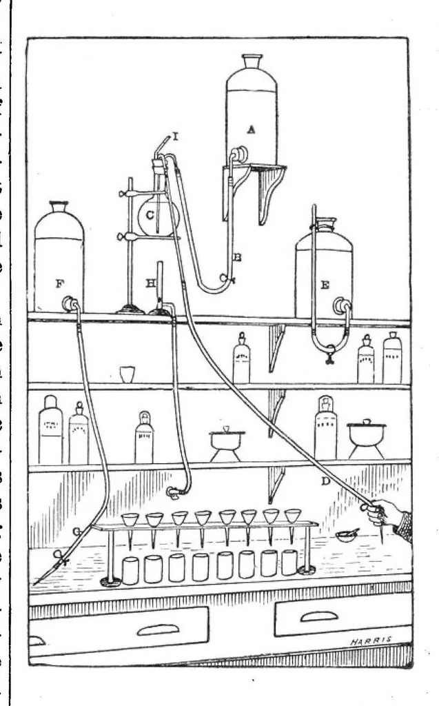 An illustration from Scientific American, Vol. 53, No. 22 (November 1885), 1885, leaf 9
