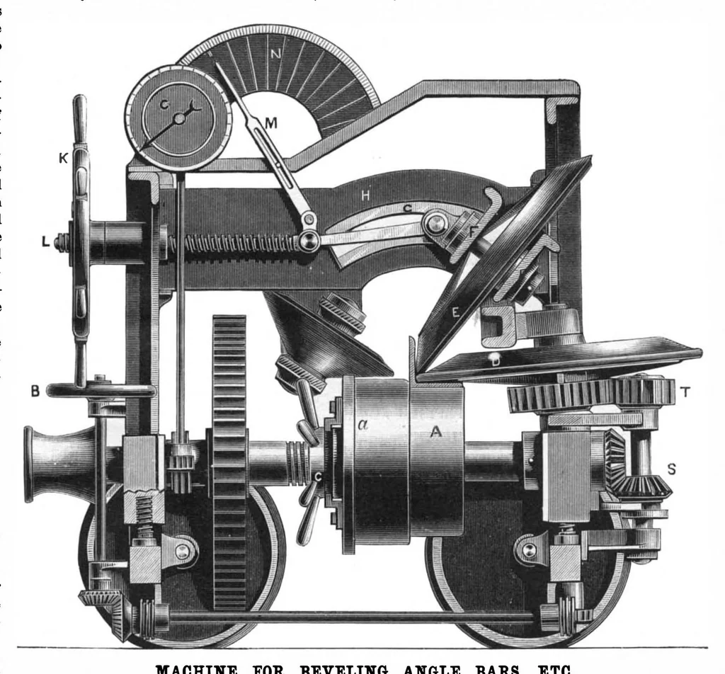 An illustration from Scientific American, Vol. 53, No. 23 (December 1885), 1885, leaf 4