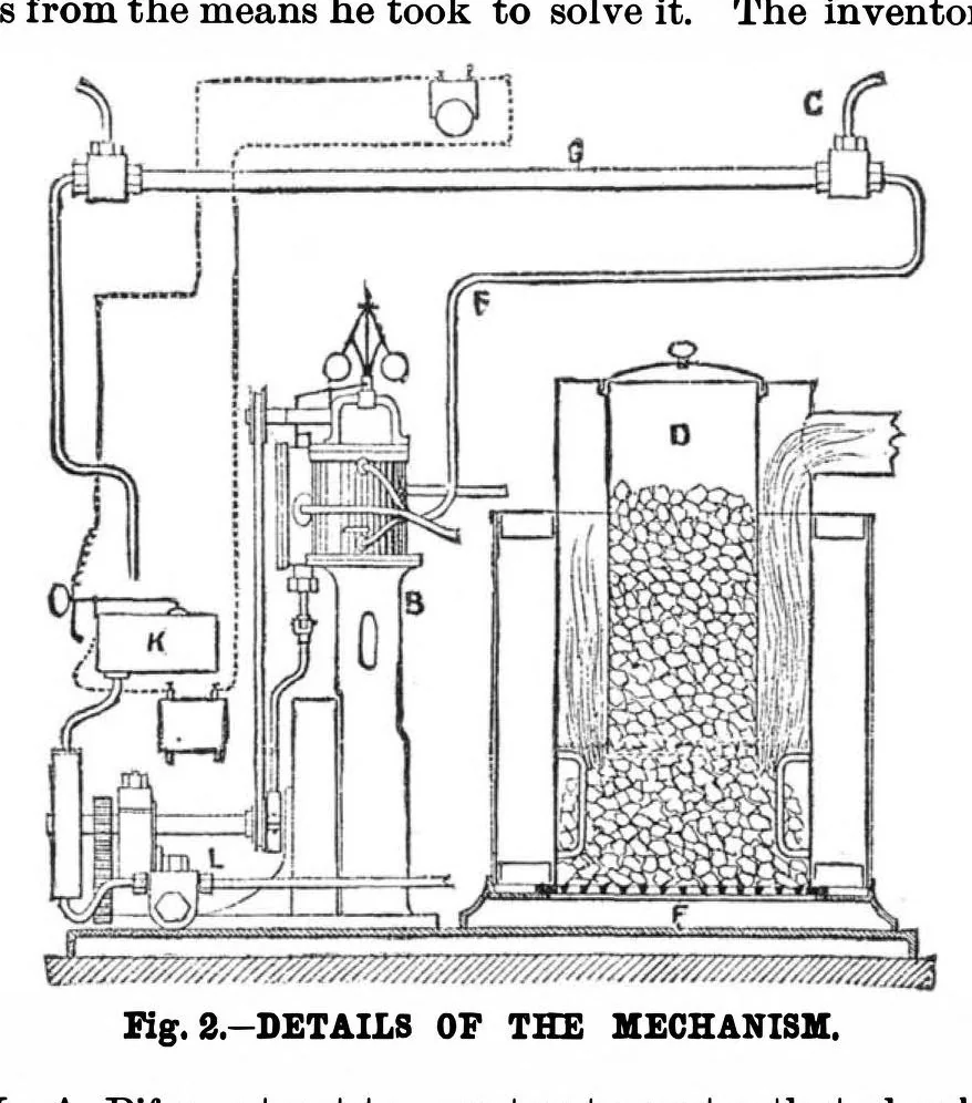 An illustration from Scientific American, Vol. 53, No. 24 (December 1885), 1885, leaf 7