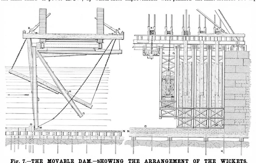An illustration from Scientific American, Vol. 53, No. 25 (December 1885), 1885, leaf 4