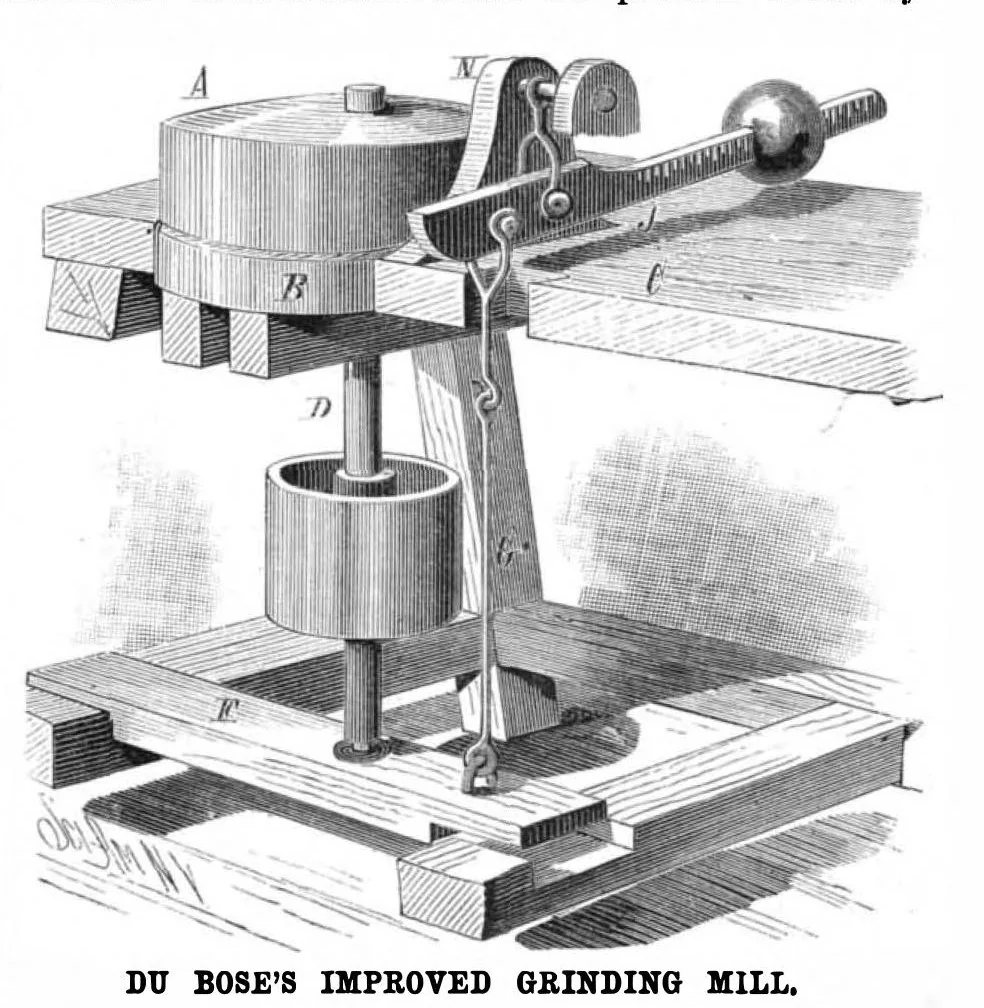 An illustration from Scientific American, Vol. 54, No. 1 (January 1886), 1886, leaf 6