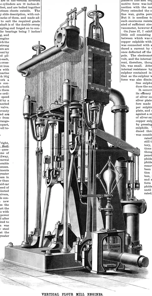 An illustration from Scientific American, Vol. 54, No. 1 (January 1886), 1886, leaf 9