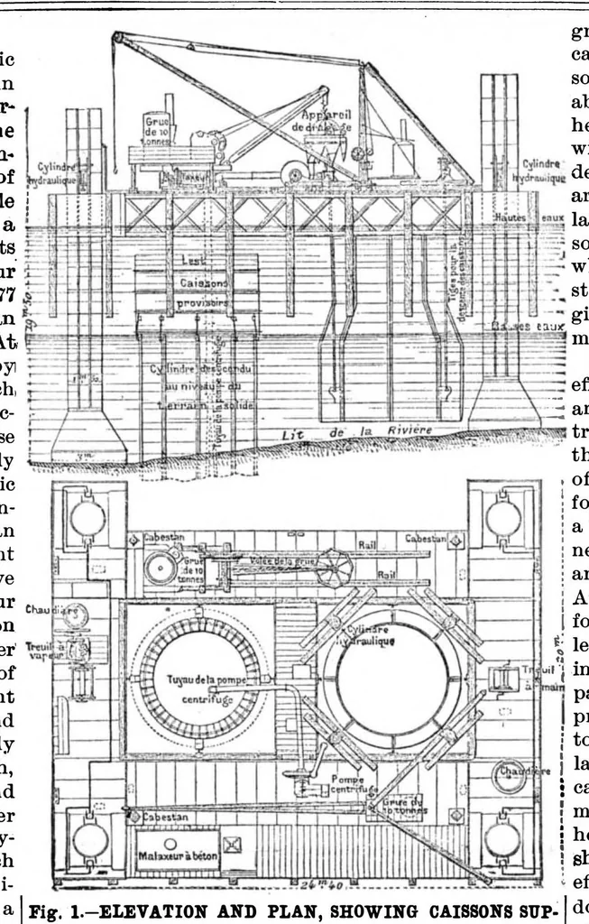 An illustration from Scientific American, Vol. 54, No. 2 (January 1886), 1886, leaf 0