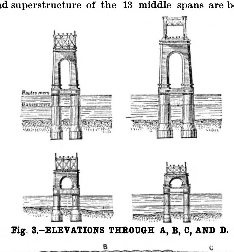 An illustration from Scientific American, Vol. 54, No. 2 (January 1886), 1886, leaf 5