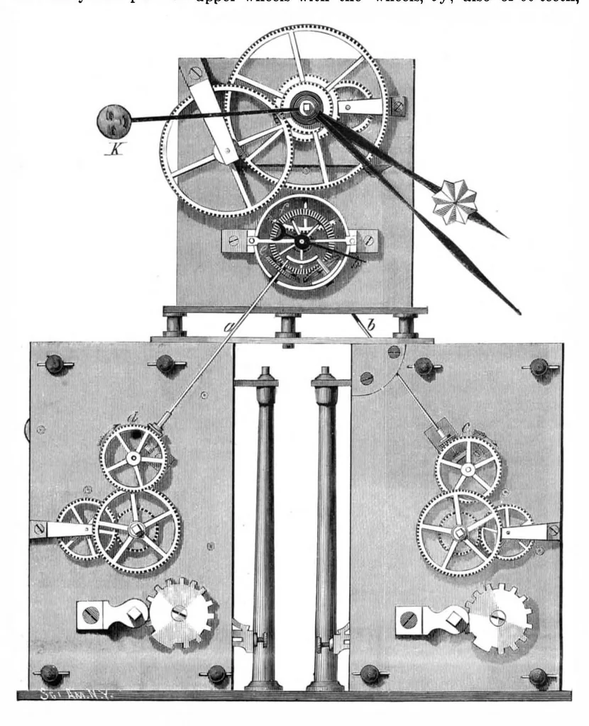 An illustration from Scientific American, Vol. 54, No. 3 (January 1886), 1886, leaf 7