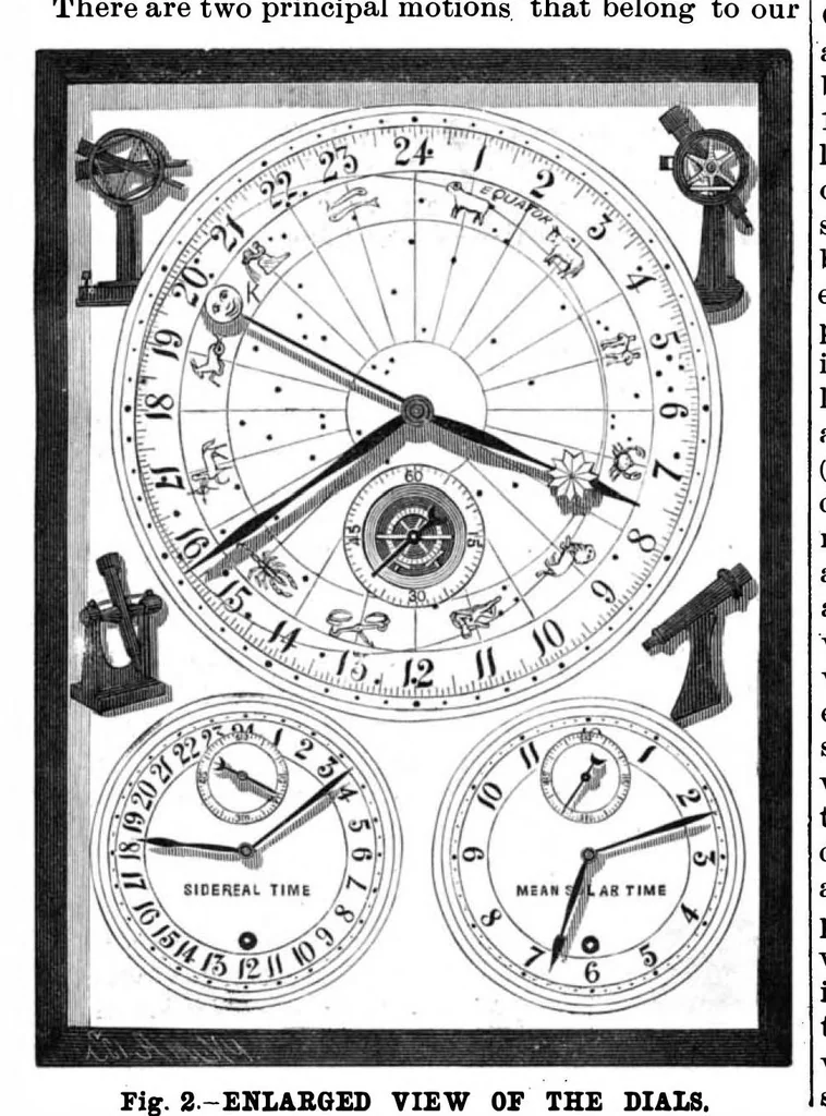 An illustration from Scientific American, Vol. 54, No. 3 (January 1886), 1886, leaf 7