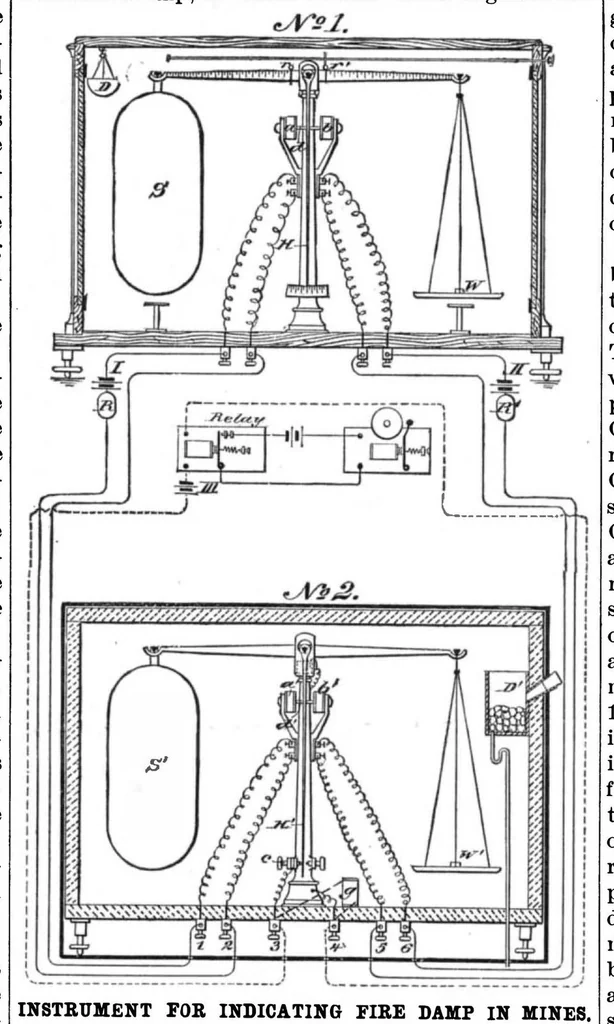 An illustration from Scientific American, Vol. 54, No. 4 (January 1886), 1886, leaf 5