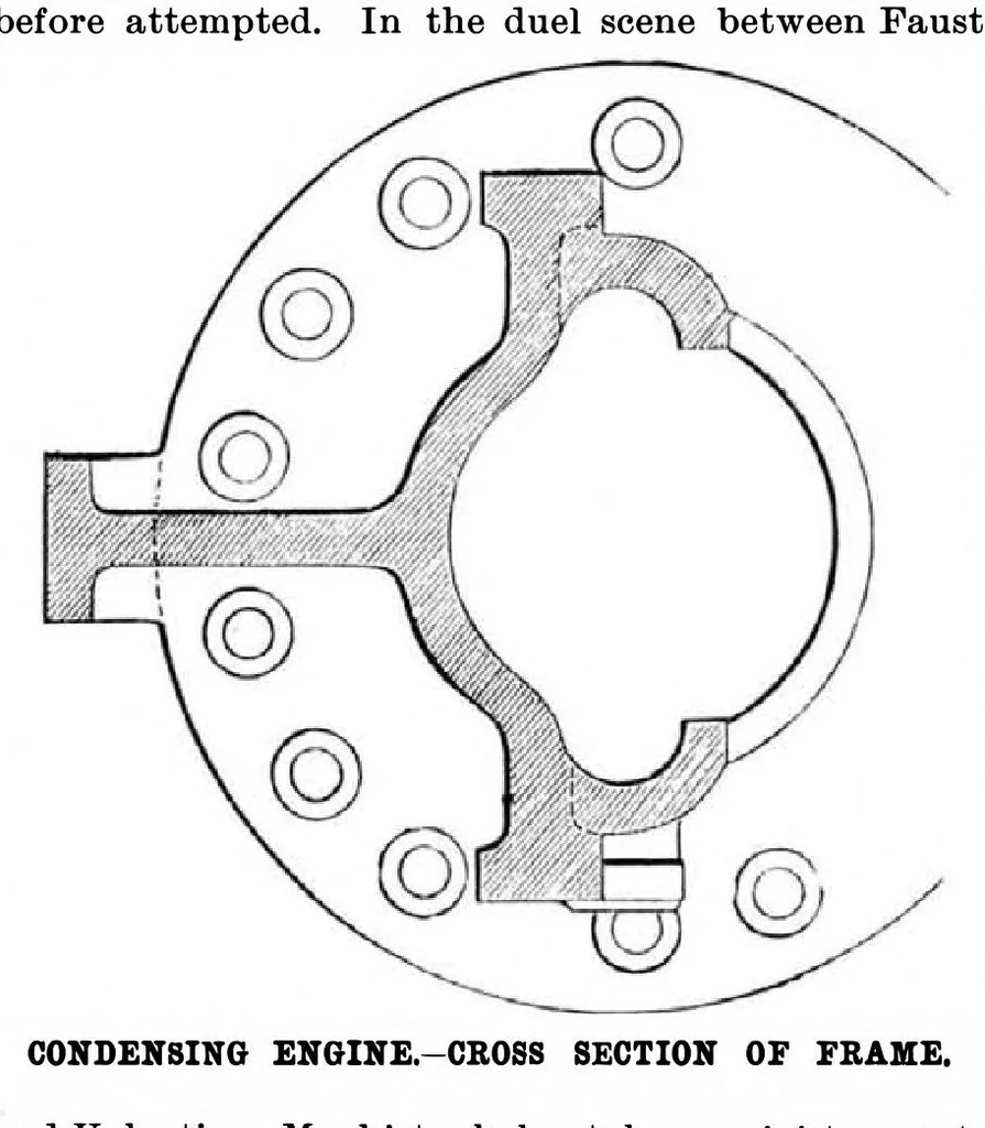 An illustration from Scientific American, Vol. 54, No. 6 (February 1886), 1886, leaf 8