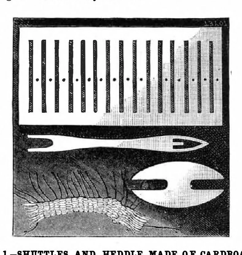 An illustration from Scientific American, Vol. 54, No. 7 (February 1886), 1886, leaf 4