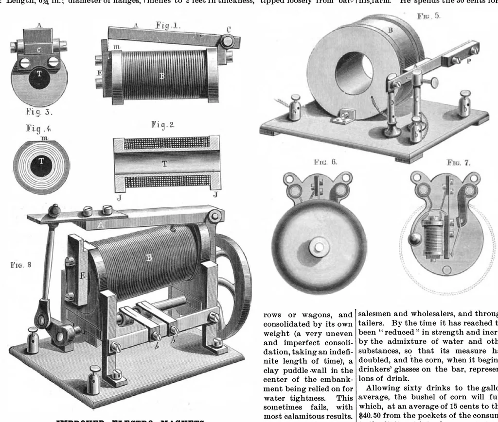 An illustration from Scientific American, Vol. 54, No. 7 (February 1886), 1886, leaf 7