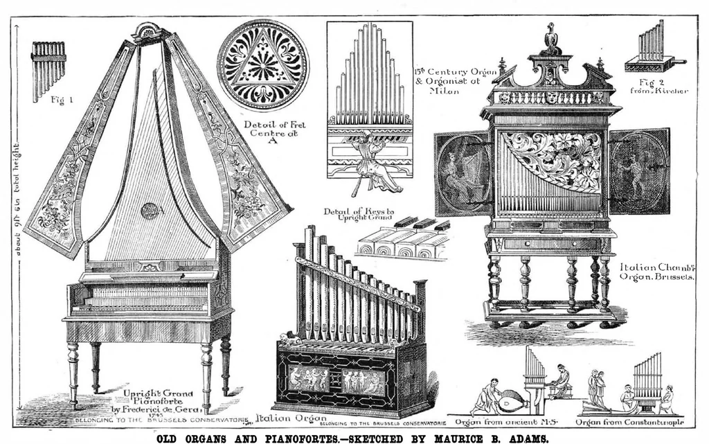 An illustration from Scientific American, Vol. 54, No. 7 (February 1886), 1886, leaf 8