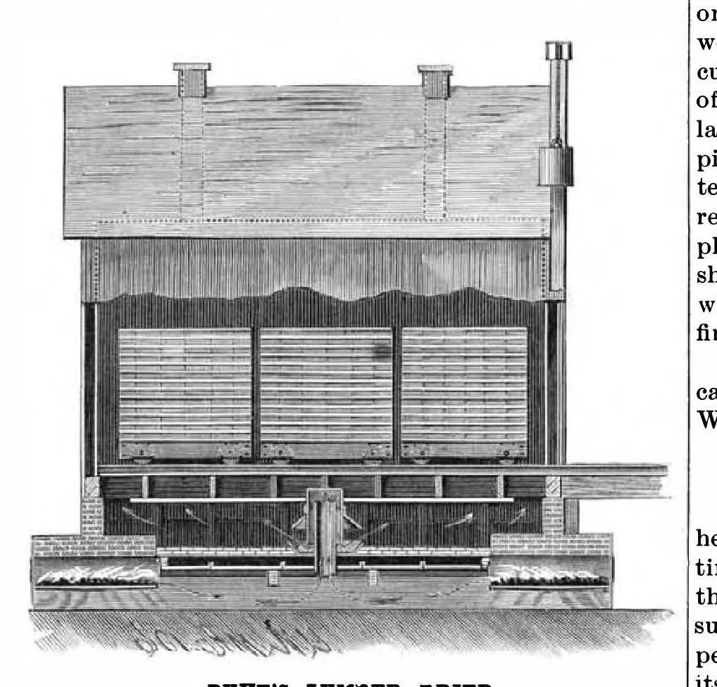 An illustration from Scientific American, Vol. 54, No. 8 (February 1886), 1886, leaf 3