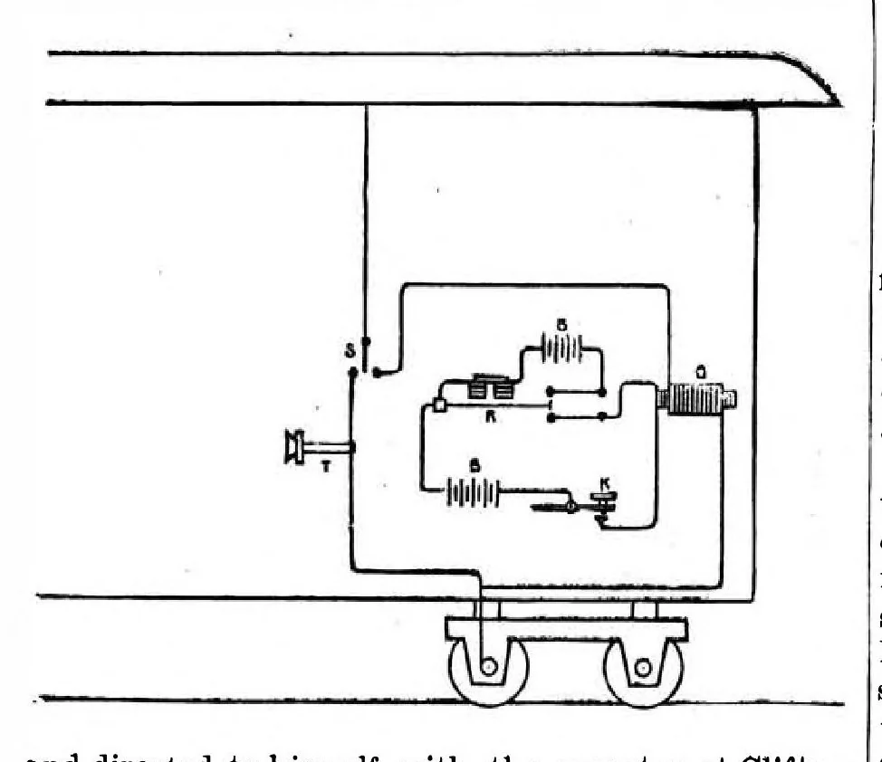 An illustration from Scientific American, Vol. 54, No. 8 (February 1886), 1886, leaf 8