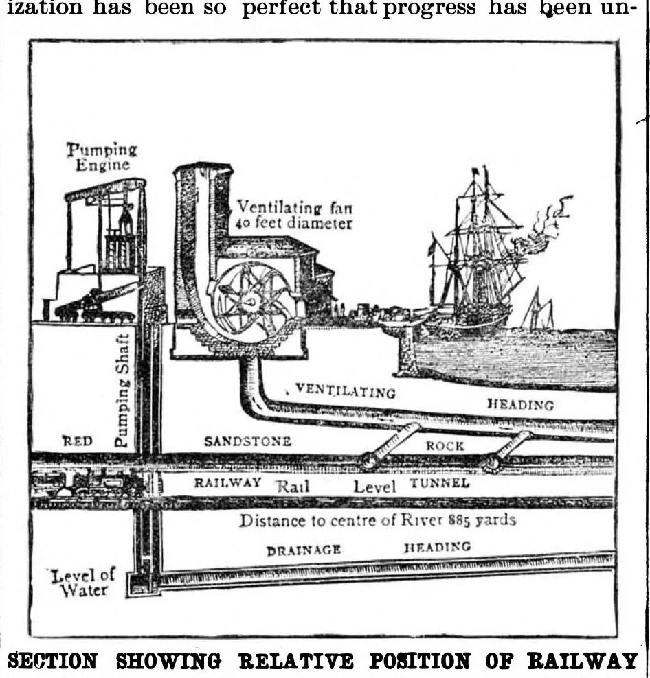 An illustration from Scientific American, Vol. 54, No. 11 (March 1886), 1886, leaf 5