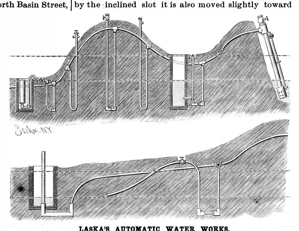 An illustration from Scientific American, Vol. 54, No. 12 (March 1886), 1886, leaf 3