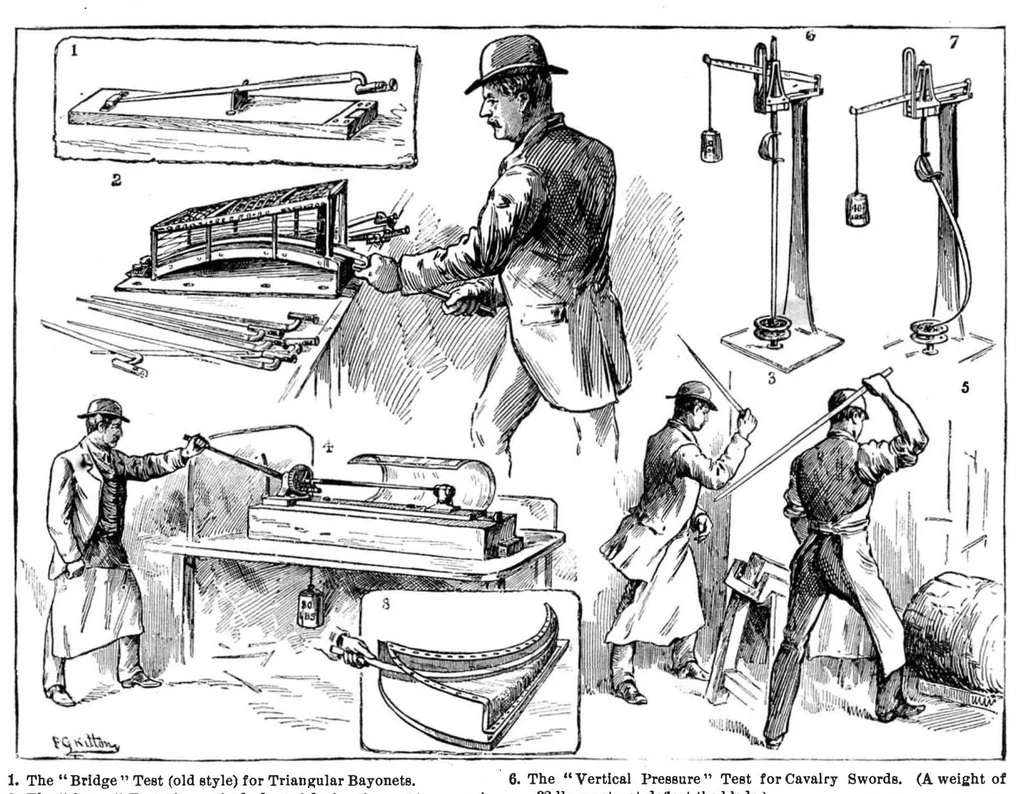 An illustration from Scientific American, Vol. 54, No. 12 (March 1886), 1886, leaf 4