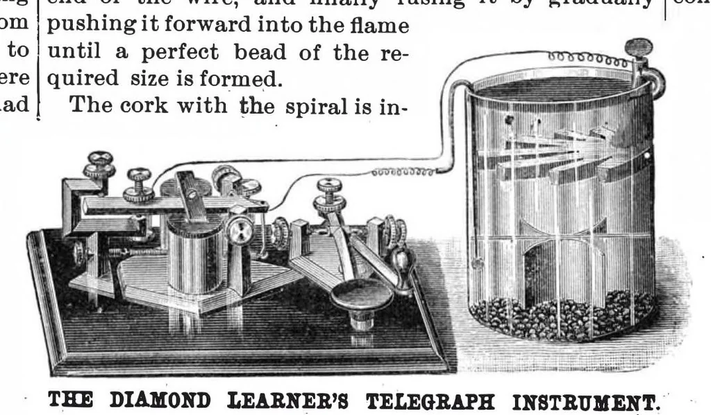 An illustration from Scientific American, Vol. 54, No. 12 (March 1886), 1886, leaf 5