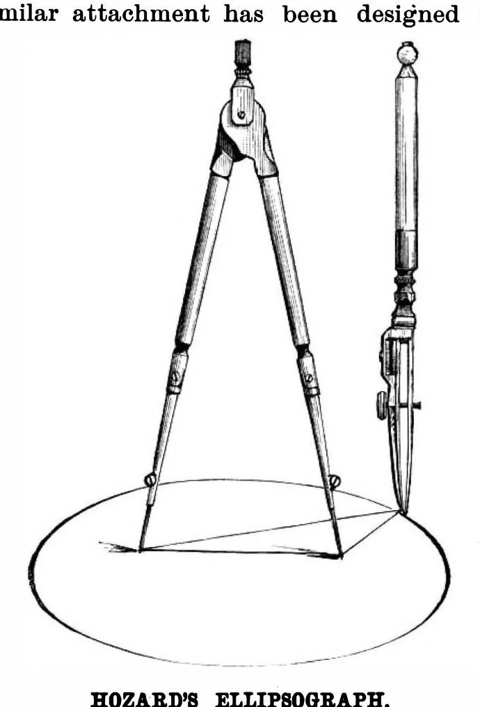 An illustration from Scientific American, Vol. 54, No. 13 (March 1886), 1886, leaf 9