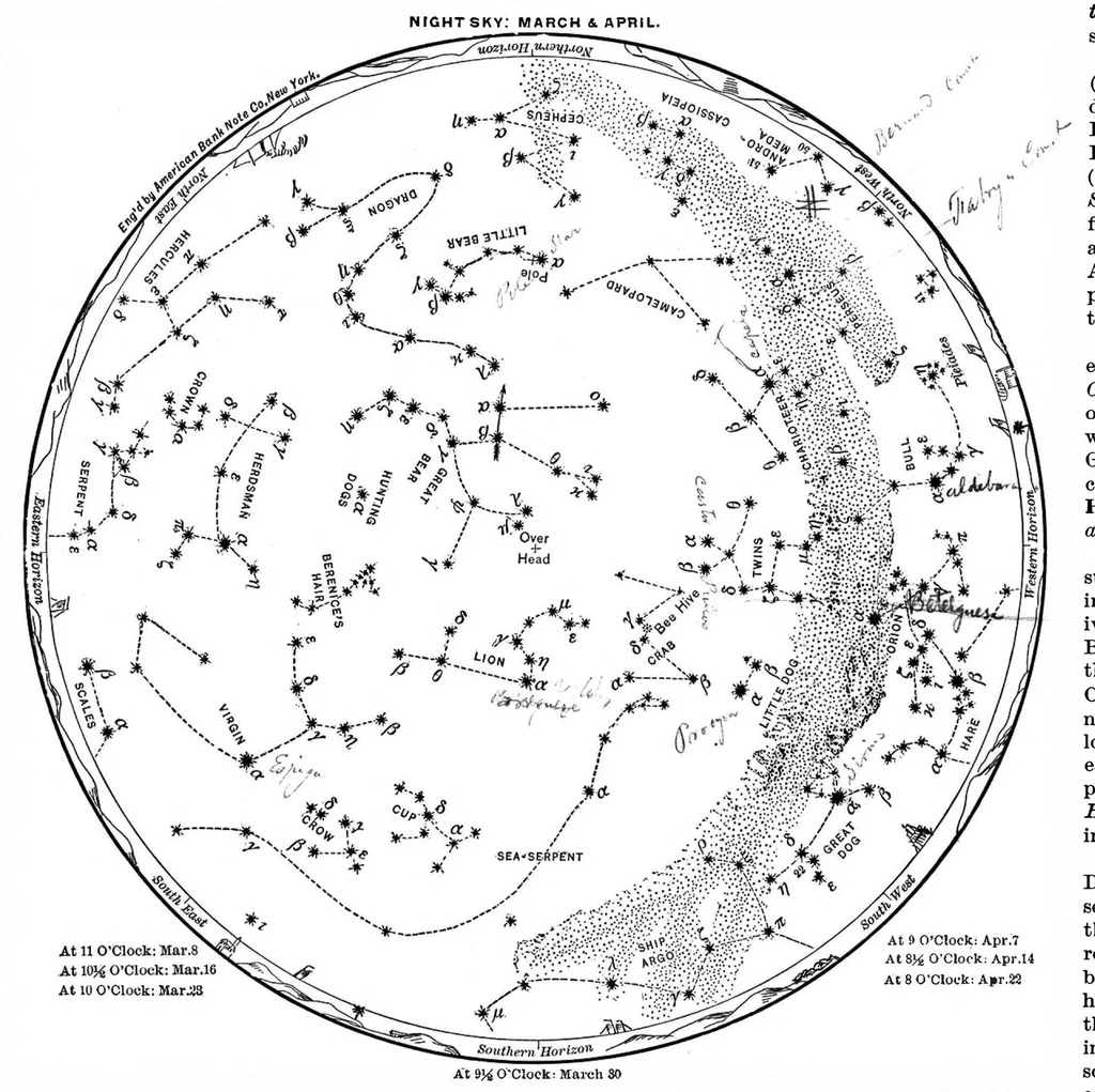 An illustration from Scientific American, Vol. 54, No. 14 (April 1886), 1886, leaf 2
