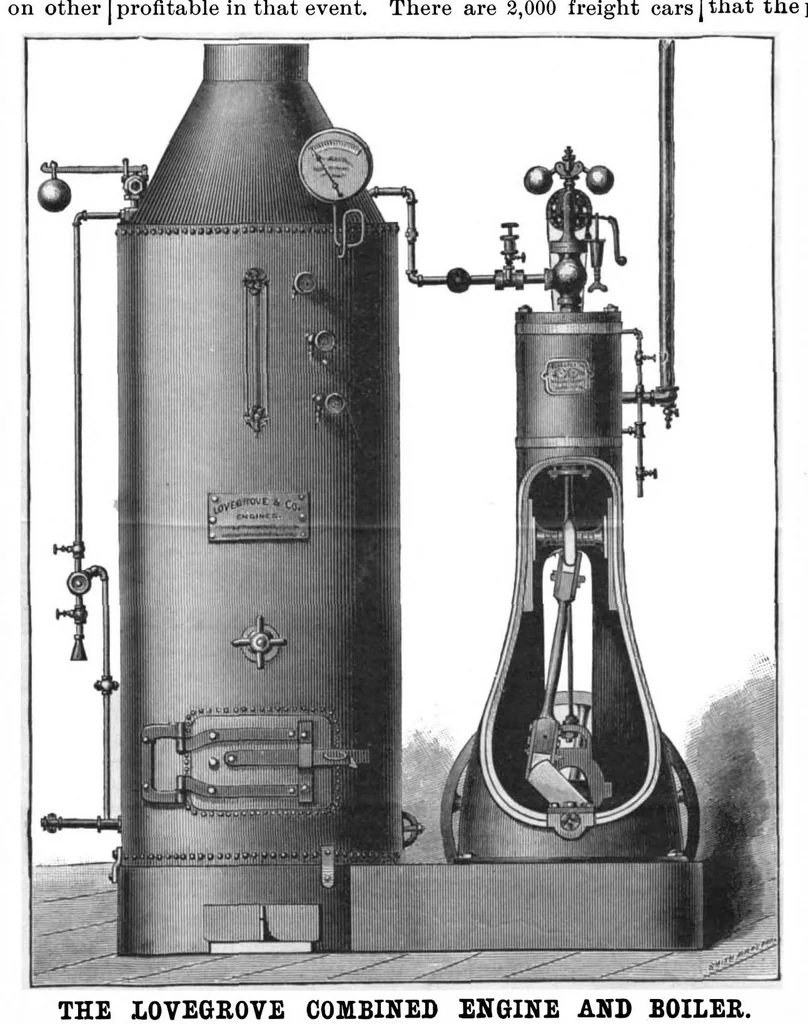 An illustration from Scientific American, Vol. 54, No. 16 (April 1886), 1886, leaf 4