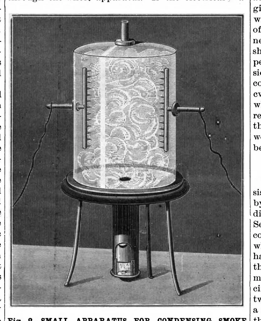 An illustration from Scientific American, Vol. 54, No. 17 (April 1886), 1886, leaf 5