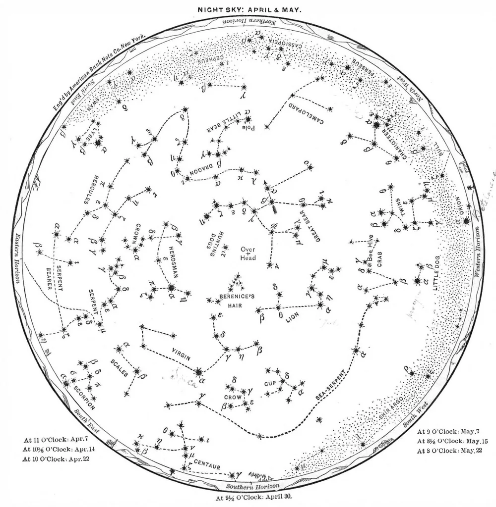 An illustration from Scientific American, Vol. 54, No. 18 (May 1886), 1886, leaf 2