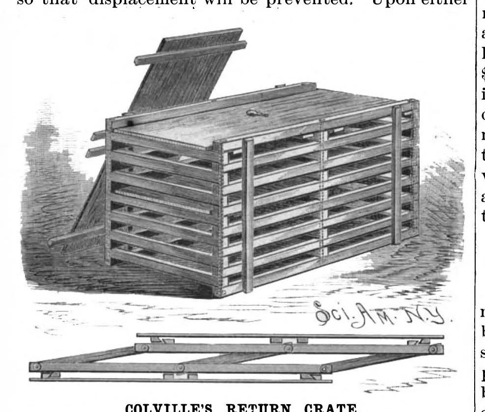 An illustration from Scientific American, Vol. 54, No. 18 (May 1886), 1886, leaf 3
