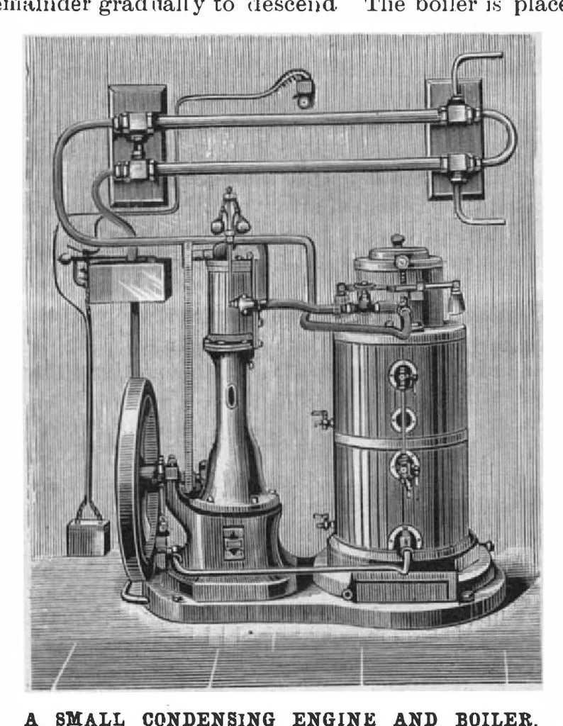 An illustration from Scientific American, Vol. 54, No. 18 (May 1886), 1886, leaf 7