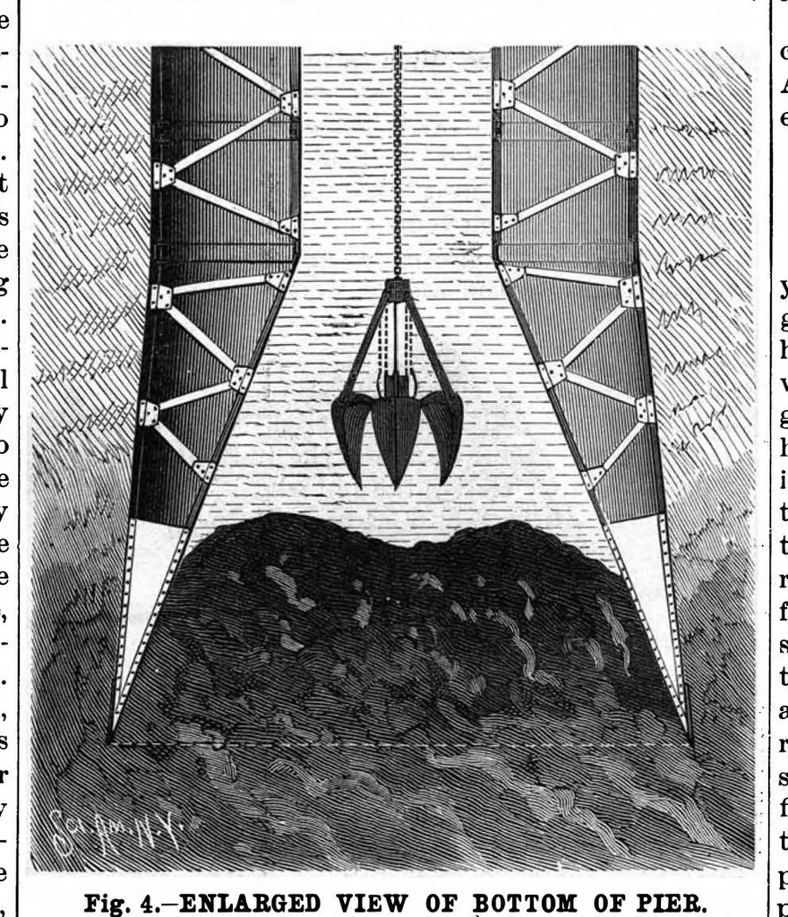 An illustration from Scientific American, Vol. 54, No. 19 (May 1886), 1886, leaf 5