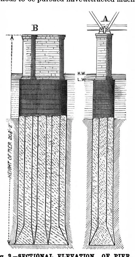 An illustration from Scientific American, Vol. 54, No. 19 (May 1886), 1886, leaf 5
